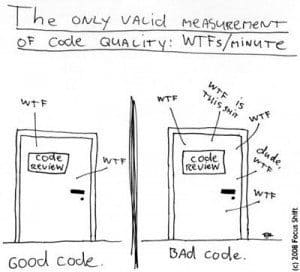 code reviews