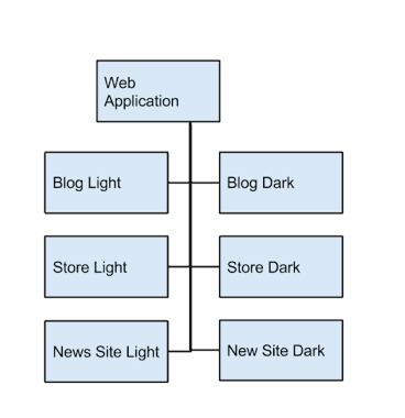 diagram4