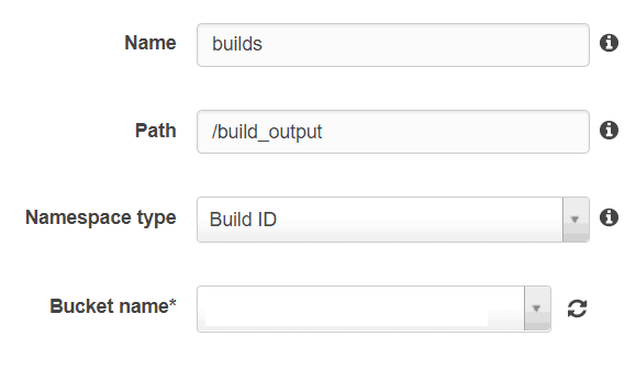 AWS developer tools