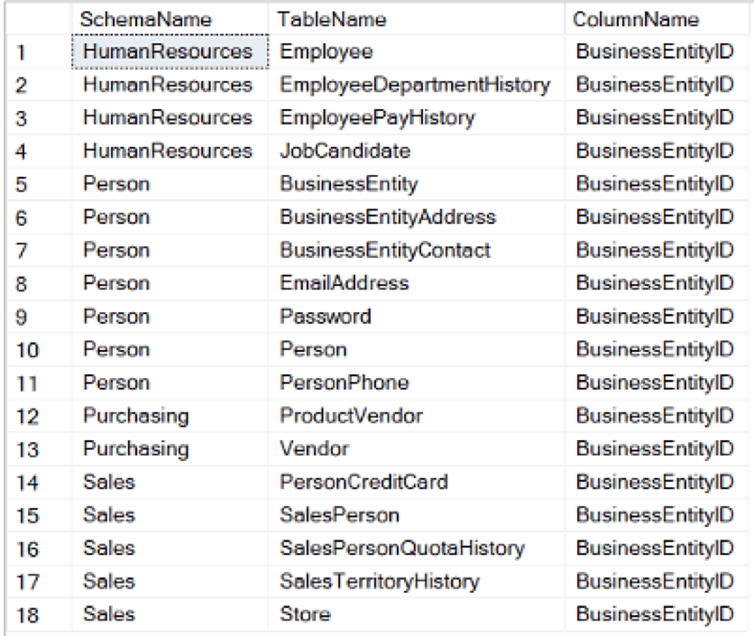 microsoft server sql