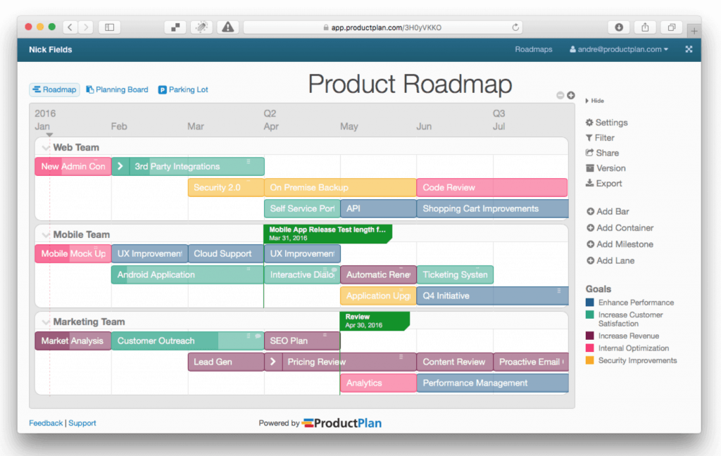 product roadmap