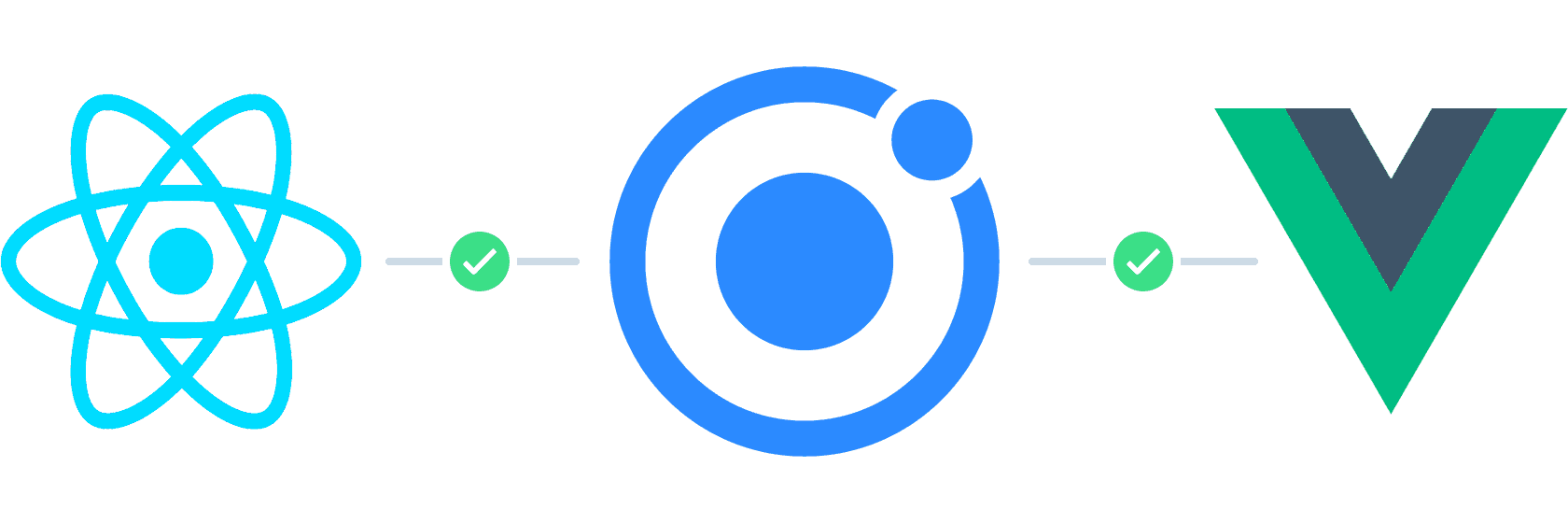 ionic framework