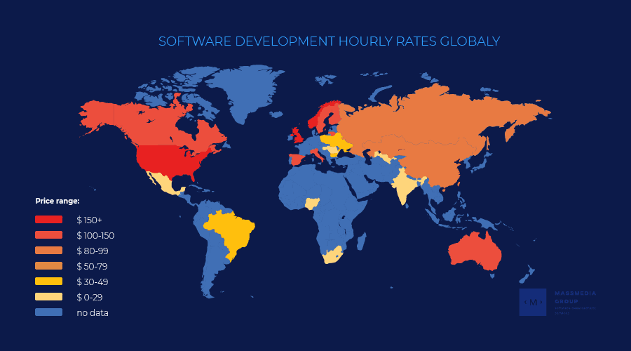 Software Developer Hourly Rates Is It Better To Be A Freelancer Or A 