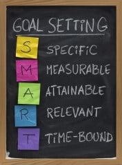 Smart Goals