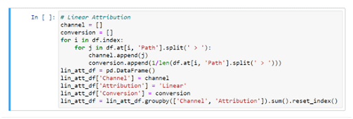 multi-channel attribution model