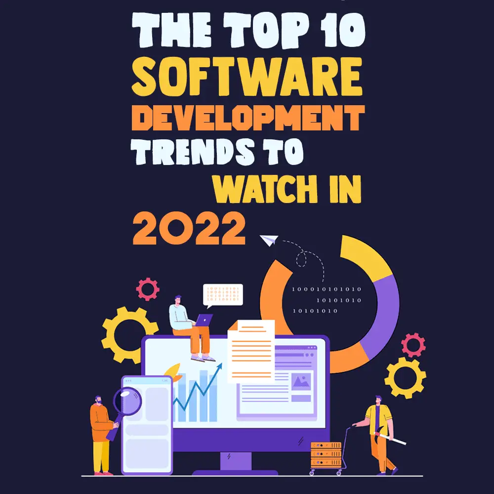 software development trends 2022