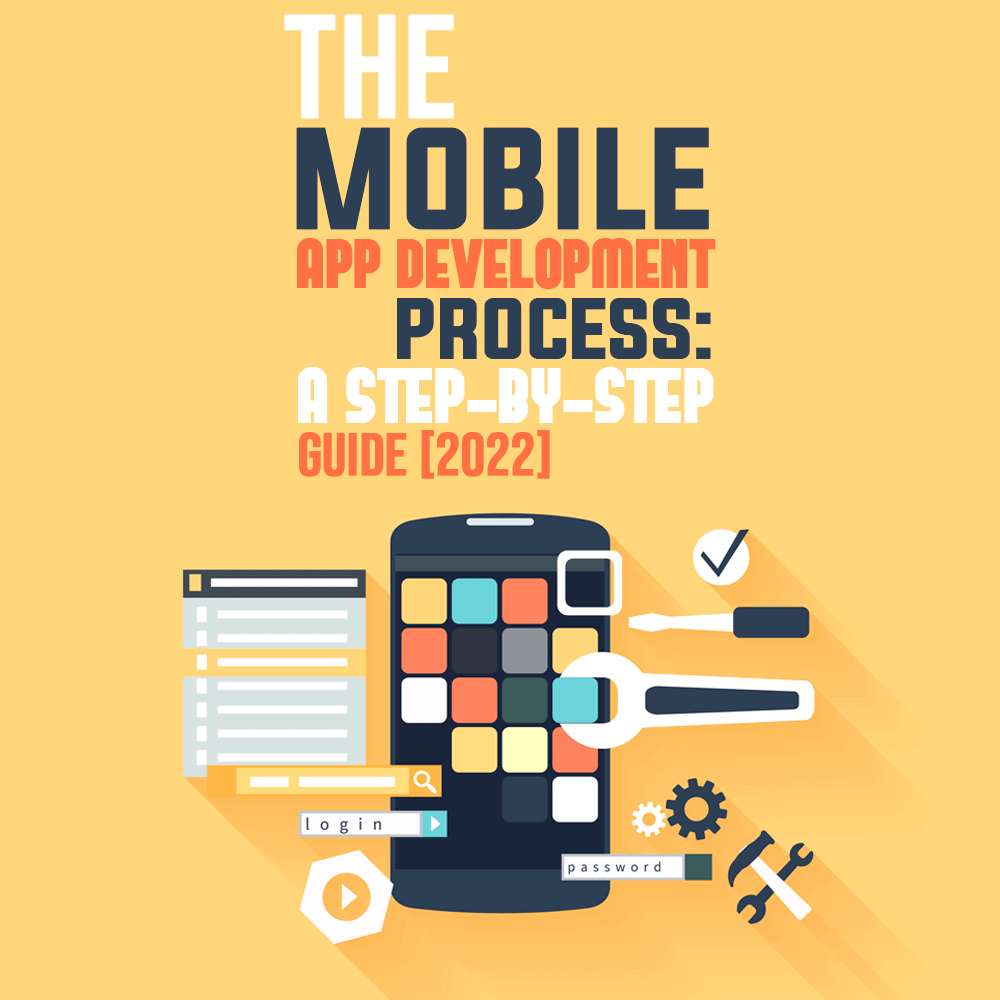 The Mobile App Development Process A Step By Step Guide 2022 Simple Programmer 9342