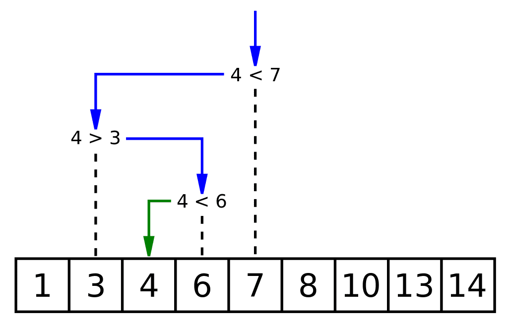 view-cnn-algorithm-png-daftarbpjsoline-vrogue-co