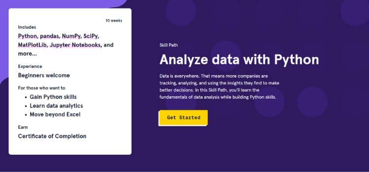 Data Analysis Course with Python at Codecademy